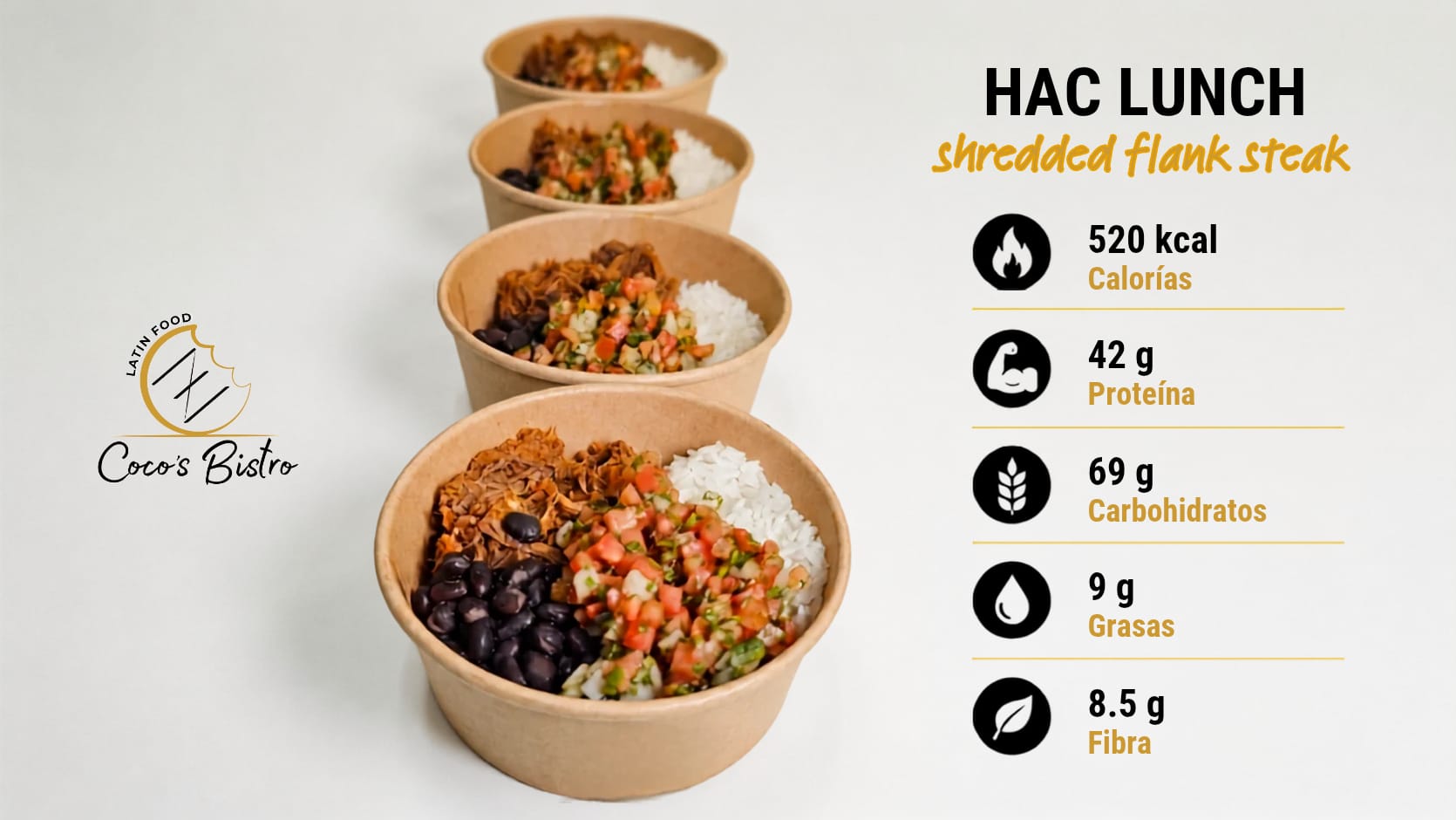 HAC Lunch Bowl — 42g protein, 520 cal, fresh from Coco's Bistro.